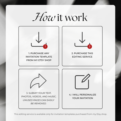 Exclusive Website Customization Package